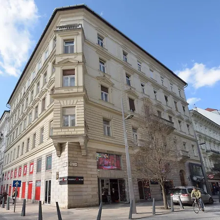 Basilica View Будапешт